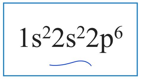 1s2 2s2 2p6 electron configuration|2.4 Electron Configurations .